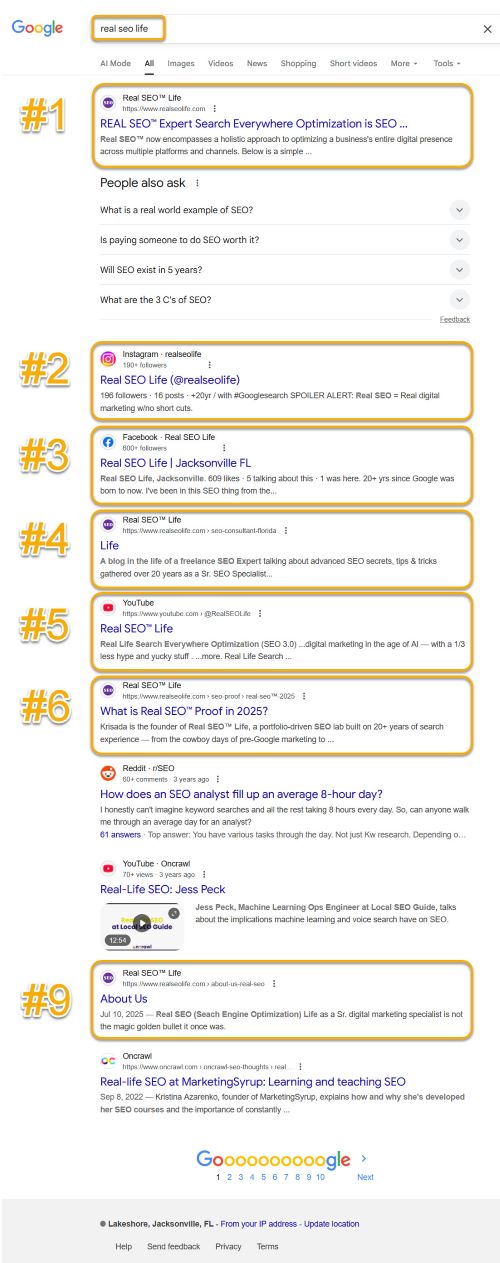 1 2 3 Page Dominance Real SEO Life